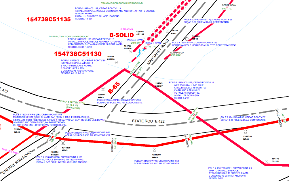 Department Of Transportation (DOT) Project