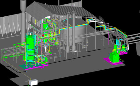 Gum Treatment Project