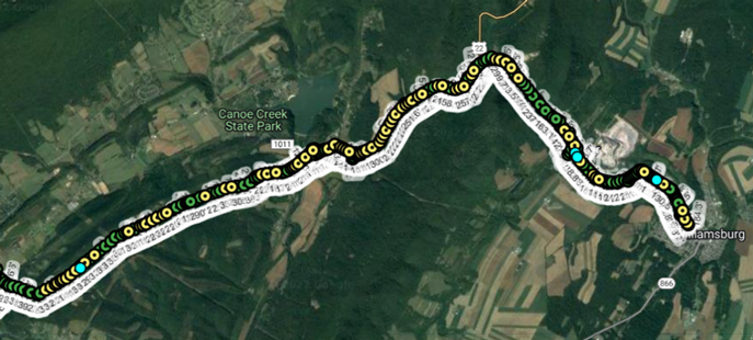  Utilities and Internet Service Providers